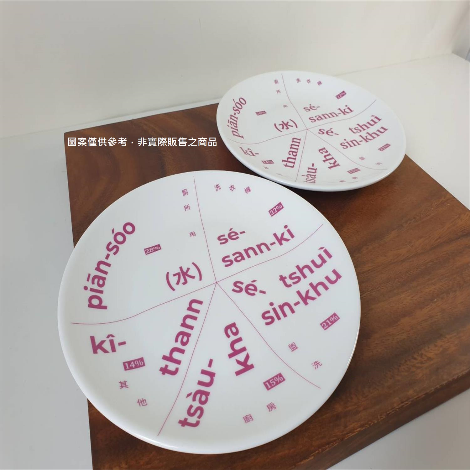 純白強化瓷圓盤(7吋、8吋、9吋、10吋、12吋) 可客製化印刷LOGO 釉上彩 | 第三張展示圖