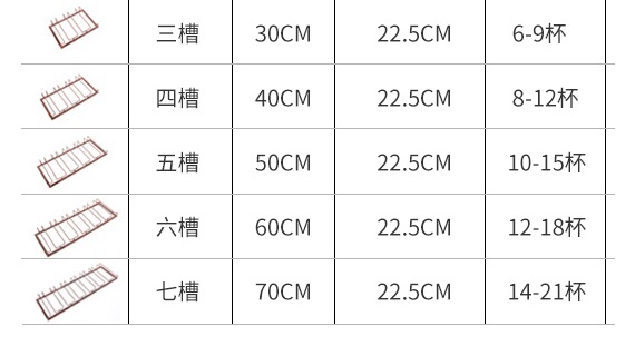 高腳酒杯架 紅酒杯掛架 懸掛吊架 3格~7格 時尚黑 | 第六張展示圖